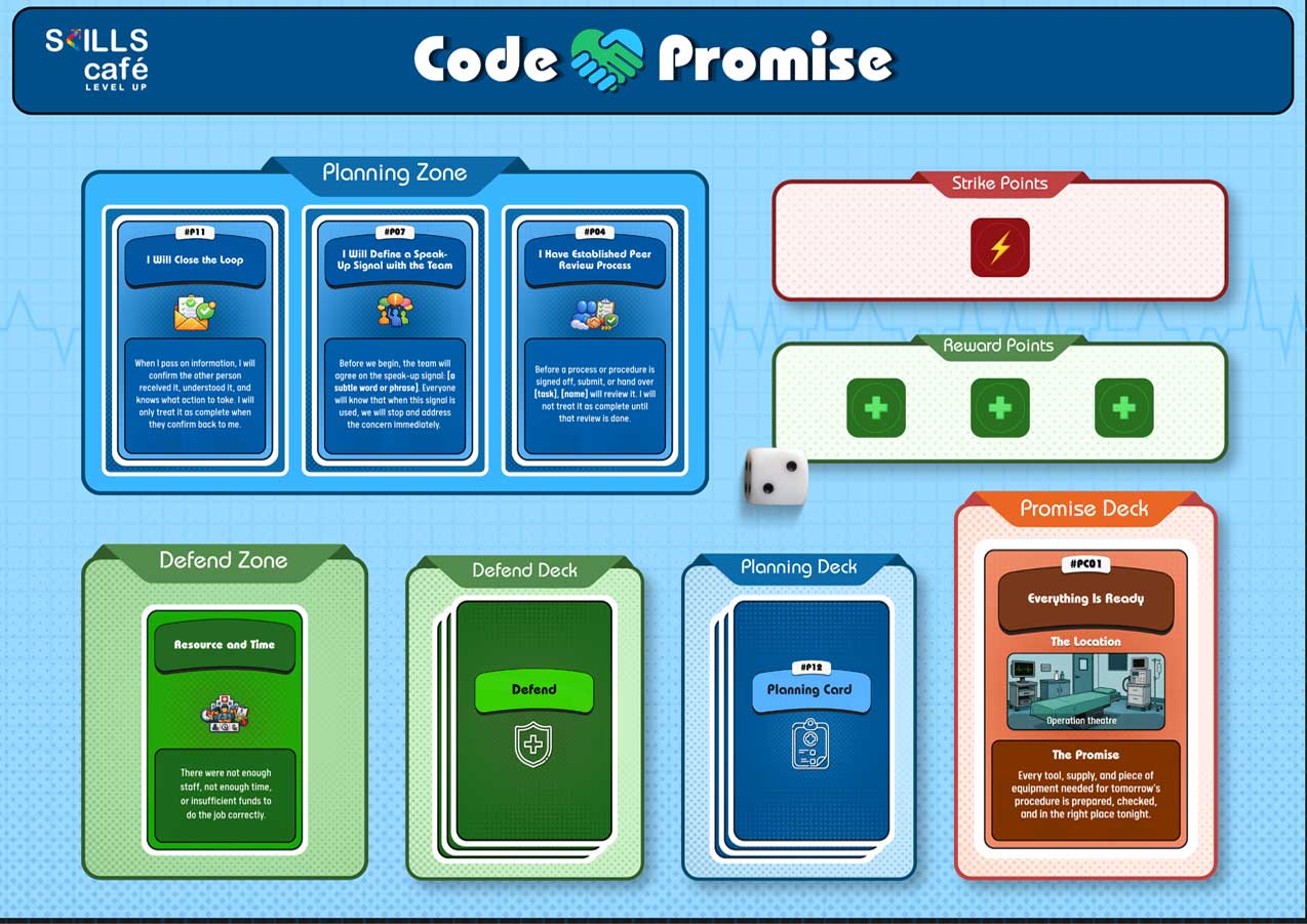 Code Promise
